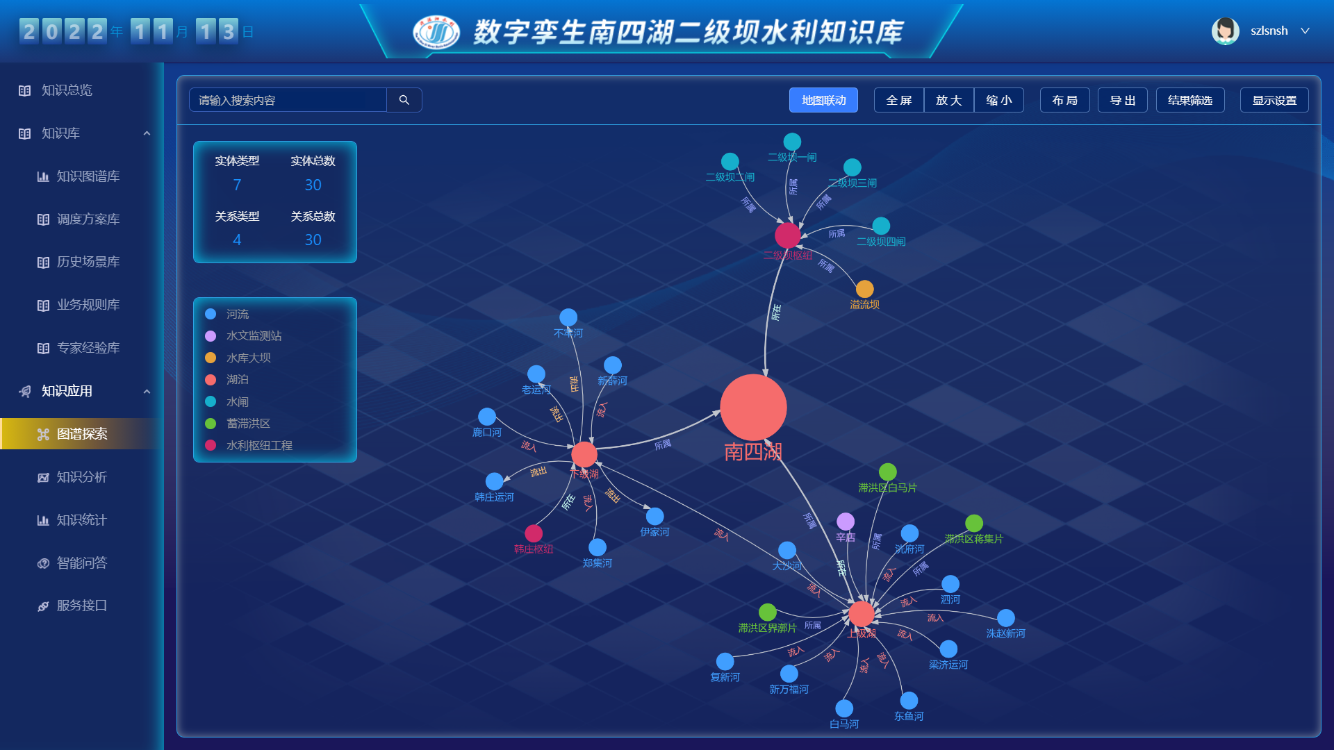 水利知識(shí)平臺(tái)